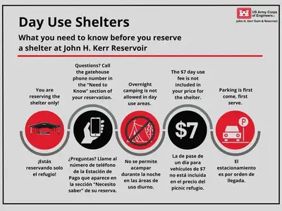 Infographic explaining a few key things you need to know before you reserve the shelter.