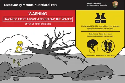 Tubing Safety