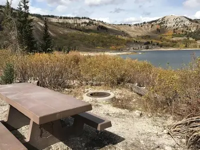 Ferron Reservoir Campground