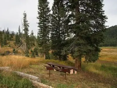 Flat Canyon
