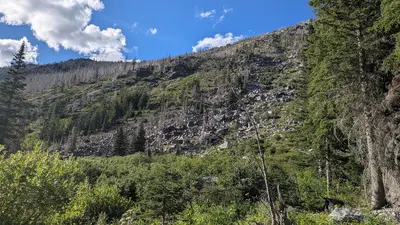 Axis Peak