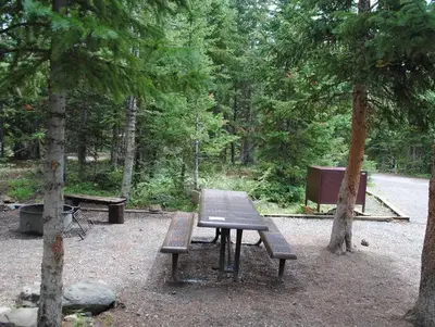 Shepherds Rim Campsite