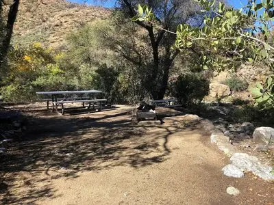 Kellner group site