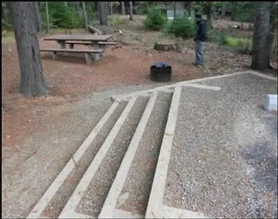 Outlet at Priest Lake