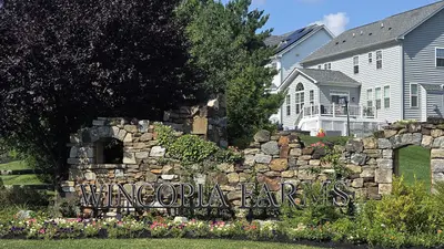 Wincopia Farms