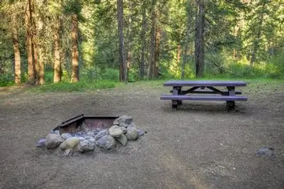 Candle Creek Campground