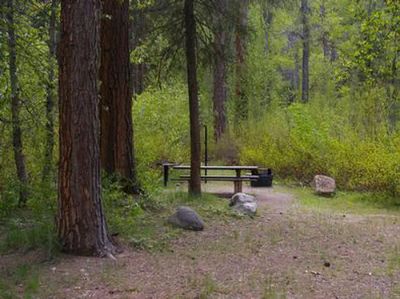 Dog Creek (id)