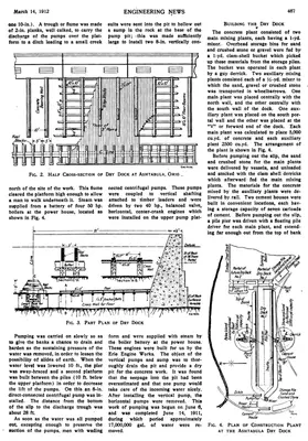 The Dry Dock At Ashtabula Ohio (51340052256)