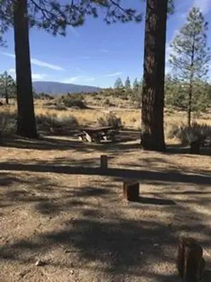Chuchupate Campground