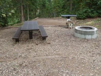 Anderson Meadow Campground