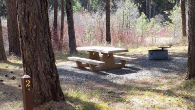 Middle Fork