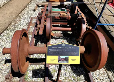 Comparison of standard gauge and narrow gauge