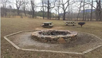 Group Site Milton