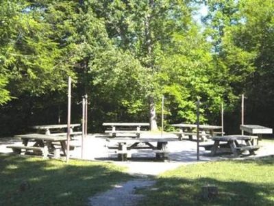 Craigs Creek Group Campground