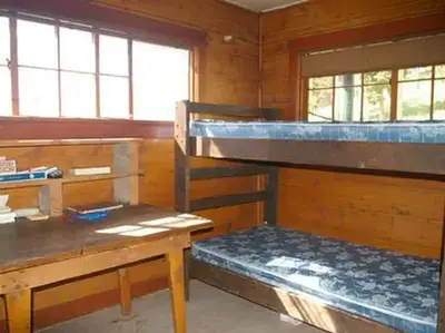 Scaler Guard Station