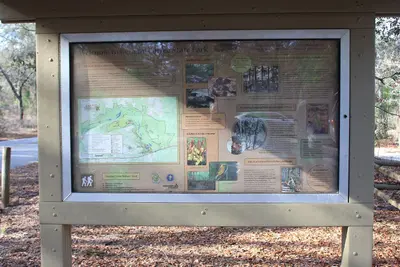 Gopher Loop Nature Trail kiosk, General Coffee State Park